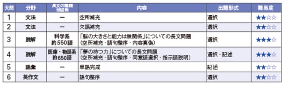 2016aitiikaE.jpg