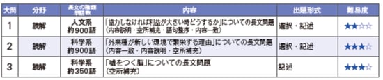 2016fujitahokenE.jpg