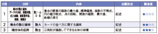 2016fujitahokenM.jpg