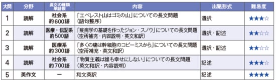 2016hyohoikaE.jpg