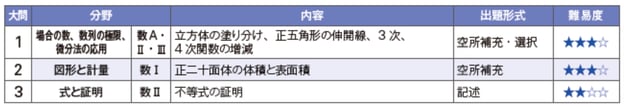 2016jyuntenM.jpg