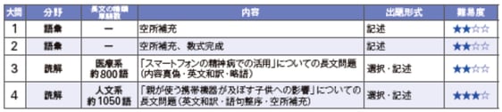 2016kansaiikaE.jpg