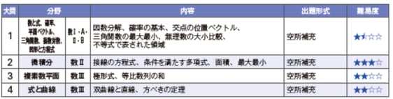 2016kansaiikaM.jpg