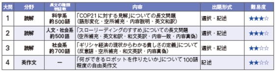 2016keioE.jpg