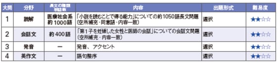 2016kitasatoE.jpg