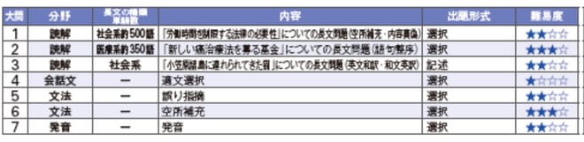 2016kurumeE.jpg