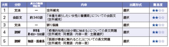 2016kyorinE.jpg