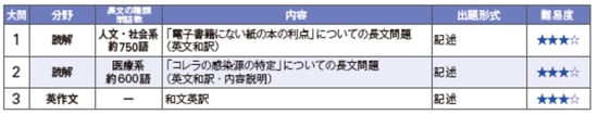 2016osakaikaE.jpg
