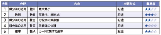 2016osakaikaM.jpg