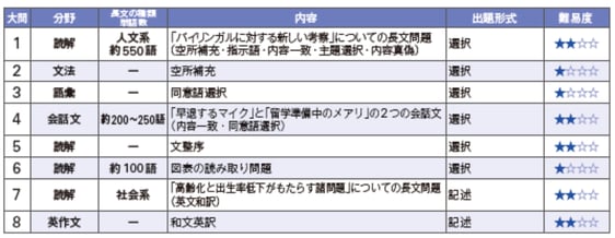 2016tokaiE.jpg
