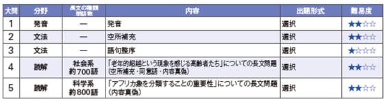 2016tokyoikaE.jpg