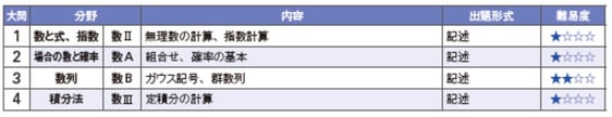 2016tokyojyosiM.jpg