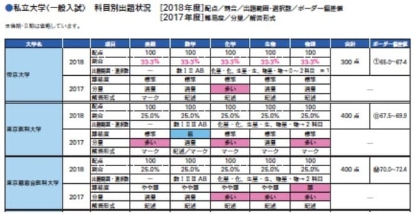 2017match-shiritsu-2.jpg