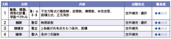 2017saitamaikaM.jpg