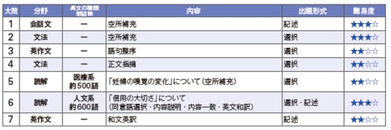 2017tokyojikeikaiE.jpg