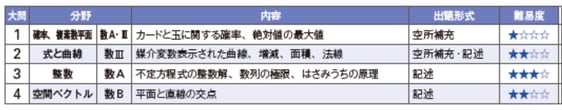 2017tokyojikeikaiM.jpg
