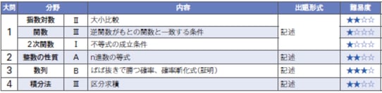 aichii M.jpg