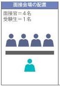 fujita_suisen_mensetu