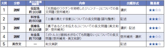 hyougoi E.jpg