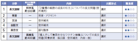 iwatei EEE.jpg