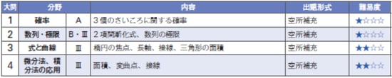 kanazawai M.jpg