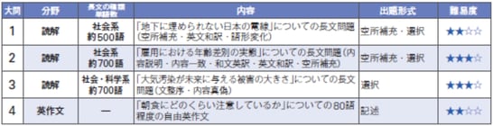 keio E.jpg