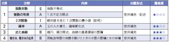keio M.jpg