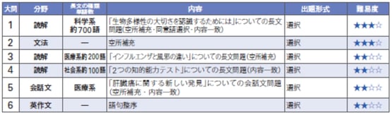 kitasato E.jpg