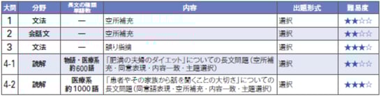 kyorin E.jpg