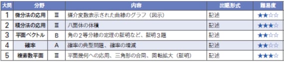 osakai M.jpg