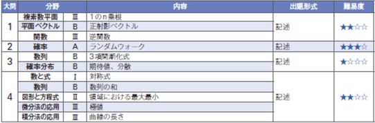 showa M.jpg