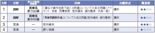 teikyo　EE.jpg