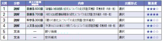toho E.jpg
