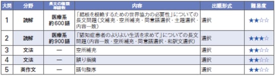 tohokuikaya E.jpg