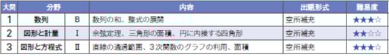 tohokuikaya M.jpg
