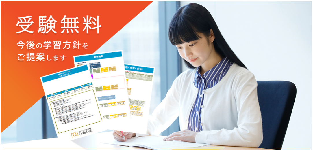 https://www.medical-labo.com/posted/ac_test/