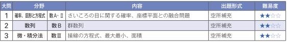 2016-aitiika-keiko-taisakuM